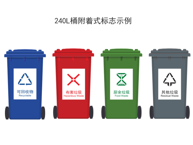 240L垃圾桶附著式標(biāo)志示